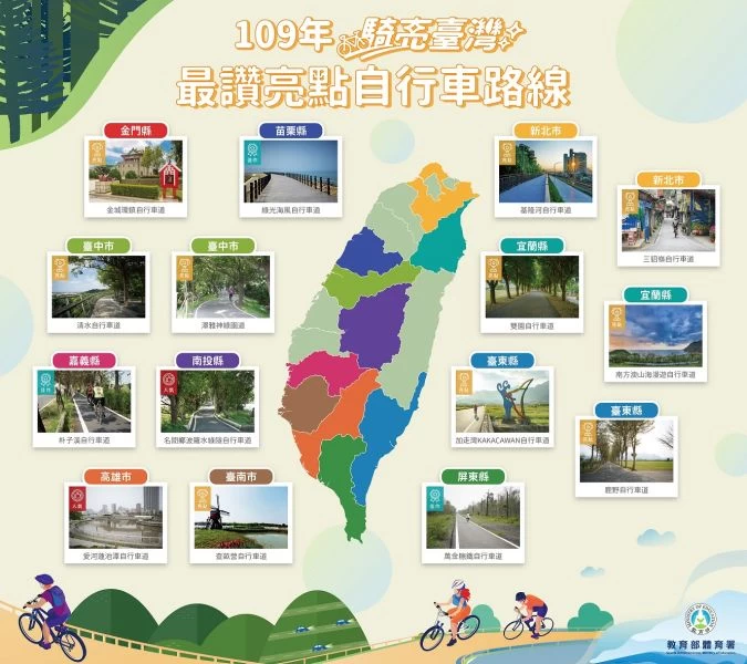 最讚亮點自行車路線。體育署提供