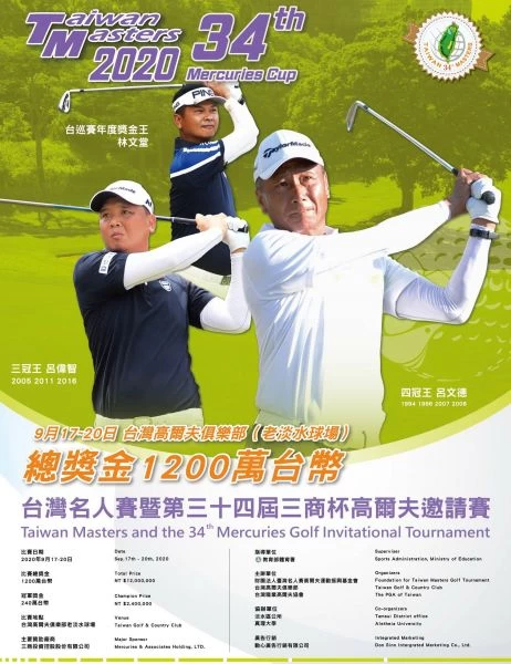 2020三商名人賽17-20日登場。大會提供