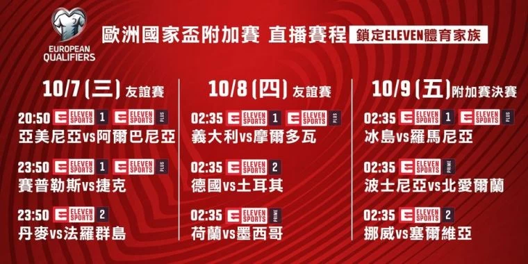 歐國盃附加賽。大會提供