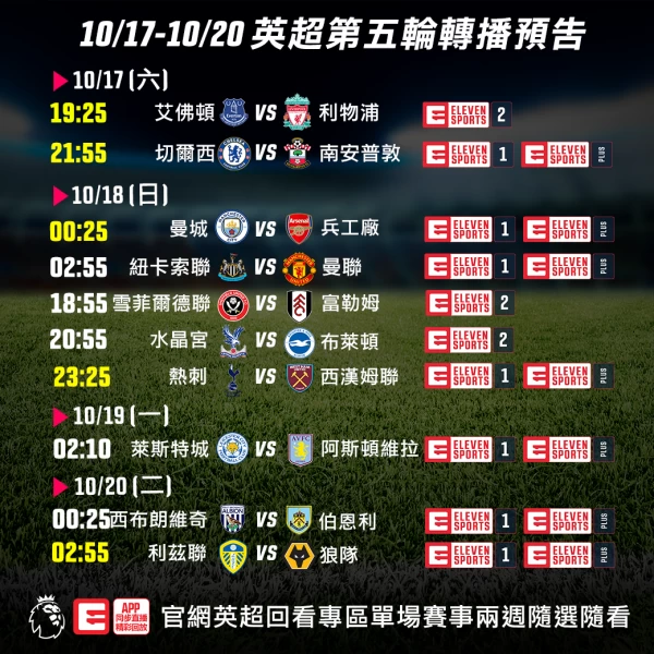 1017-1020英超單輪賽程預告。官方提供