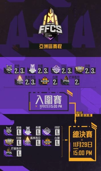 FFCS相關時間表與賽程正式公布。官方提供
