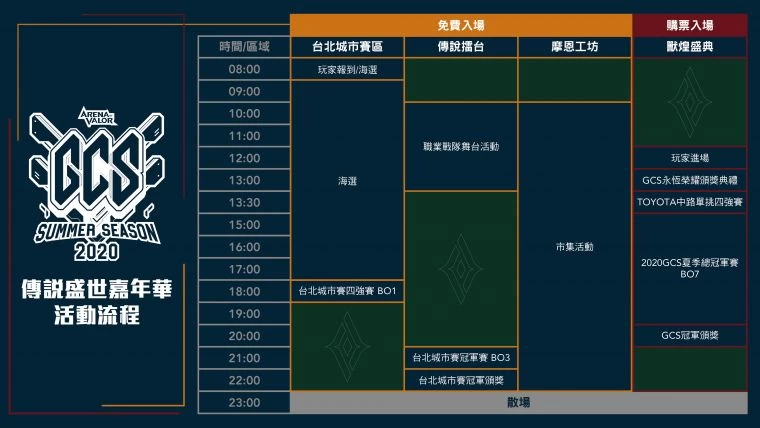 傳說盛世嘉年華將盛大展開。官方提供