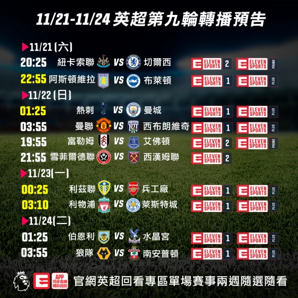 1121-1124英超單輪賽程預告。官方提供