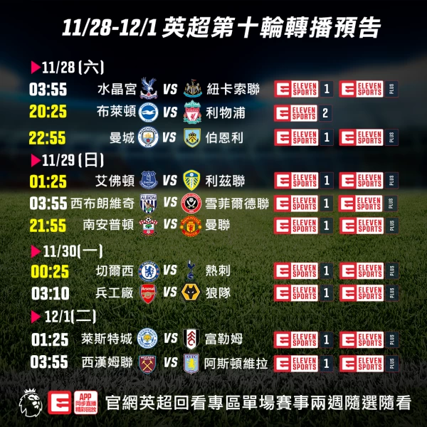 1128-1201英超單輪賽程預告。官方提供