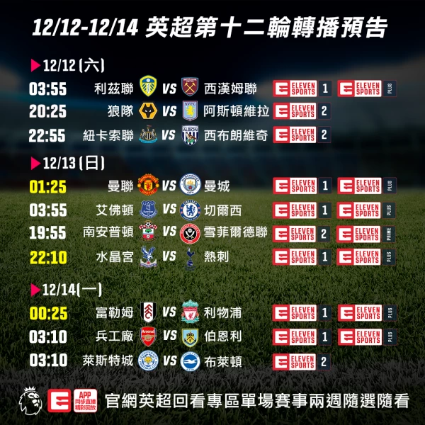 1212-1214英超單輪賽程預告。官方提供
