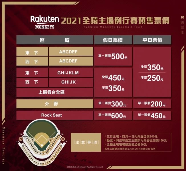 2021全猿主場預售票。官方提供