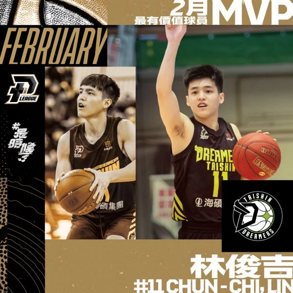 台新夢想家林俊吉獲單月MVP。官方提供