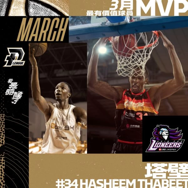 攻城獅塔壁獲選單月ＭＶＰ。大會提供