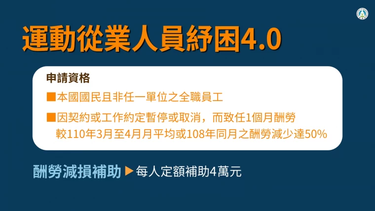 運動從業人員紓困4.0。體育署提供