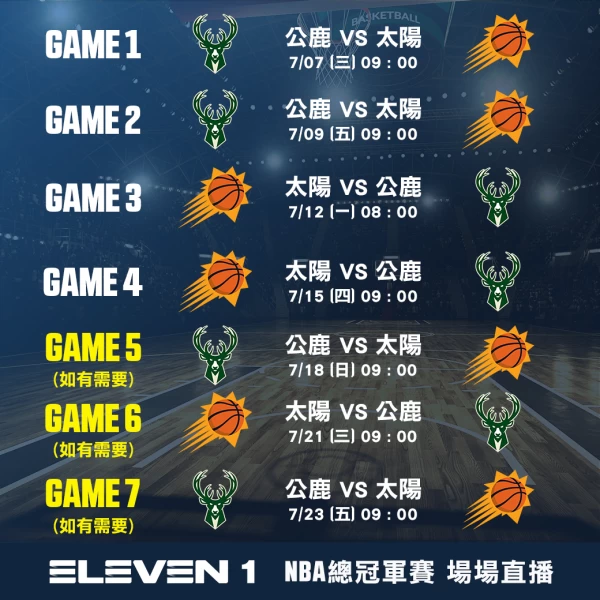 NBA總冠軍。官方提供