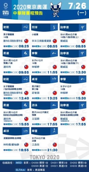 東奧中華隊轉播賽程