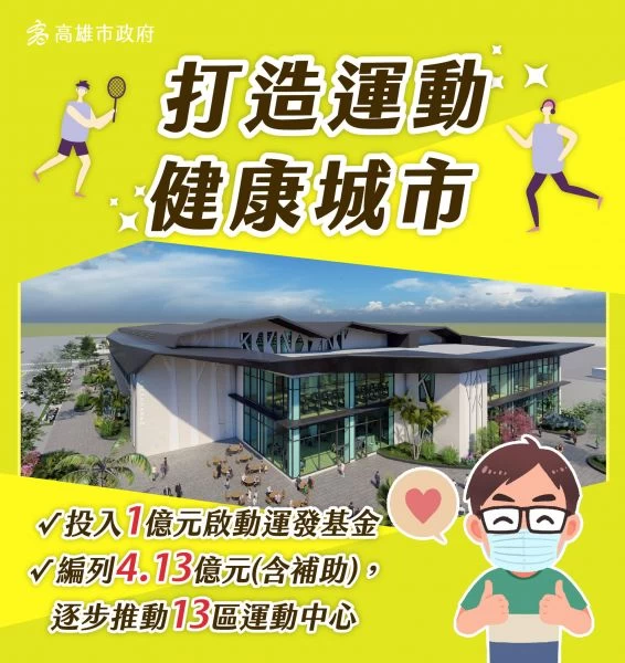 體育運動預算大躍進。高雄運發局提供