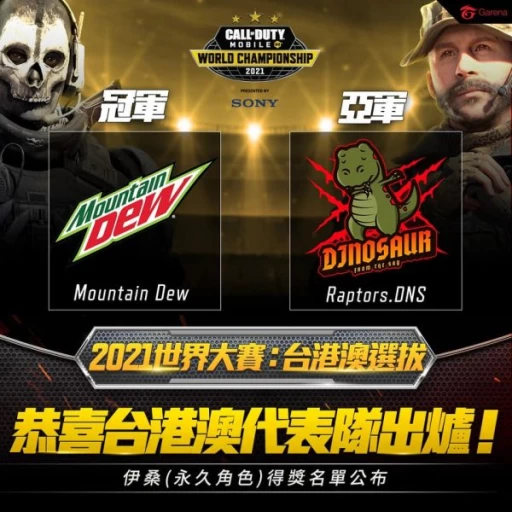 「Mountain Dew」拿下代表隊資格。官方提供