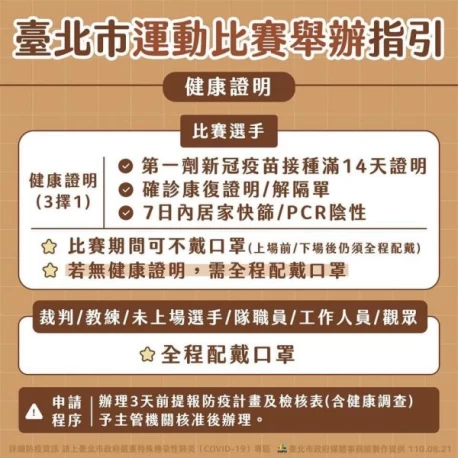臺北市運動比賽舉辦指引。大會提供