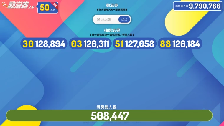 最後一周動滋券中獎幸運尾碼。體育署提供