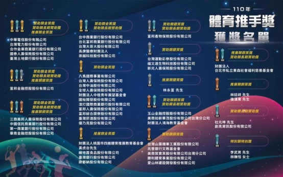 體育推手獎英雄榜。體育署提供