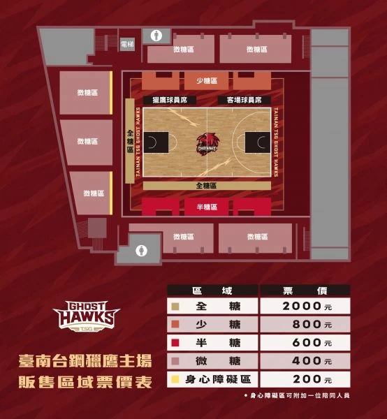 台南台鋼獵鷹隊主場甜甜票價一欄表。官方提供