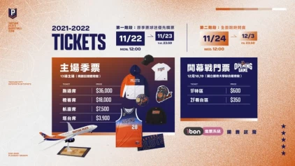 桃園領航猿開幕週門票(1218-19)及季票,1124中午1200全面開賣。官方提供