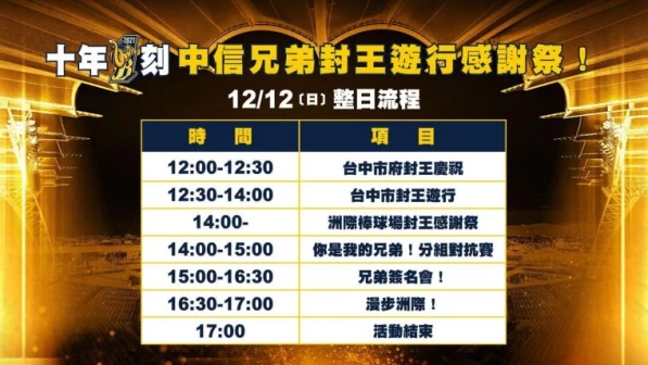 中信兄弟封王感謝祭。台中市運動局提供