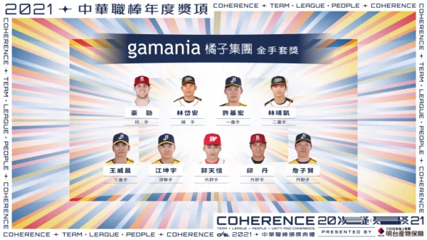 中華職棒Gamania橘子集團金手套獎。大會提供
