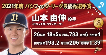 山本由伸。摘自日本職棒聯盟官方推特
