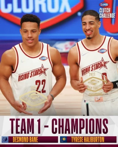 新秀挑戰賽冠軍。摘自NBA推特