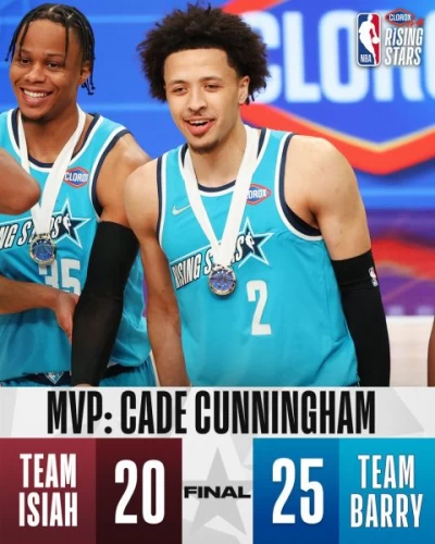 底特律活塞狀元郎坎寧安(Cade Cunningham)獲新秀挑戰賽MVP。摘自NBA推特