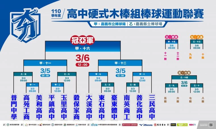 第四階段賽程表。大會提供
