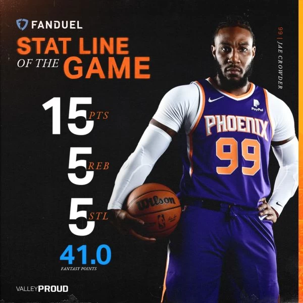 克勞德(Jae Crowder)表現全面,全場進帳15分、5籃板、4助攻以及5抄截。摘自太陽推特