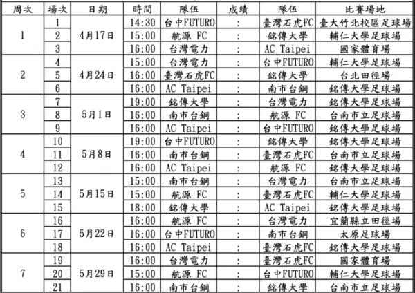 本季企甲賽程。
