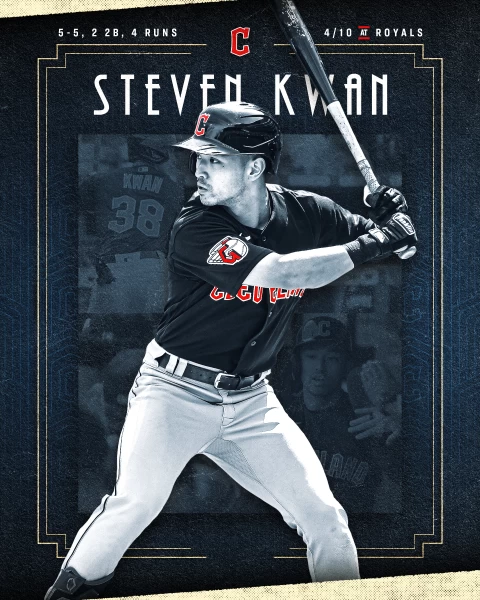 關(Steven Kwan)一砲而紅。摘自克里夫蘭守護者推特