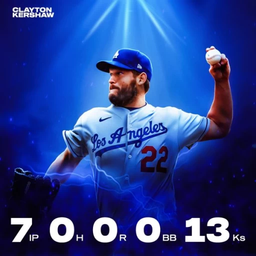 克蕭完全比賽的機會泡湯。摘自MLB推特