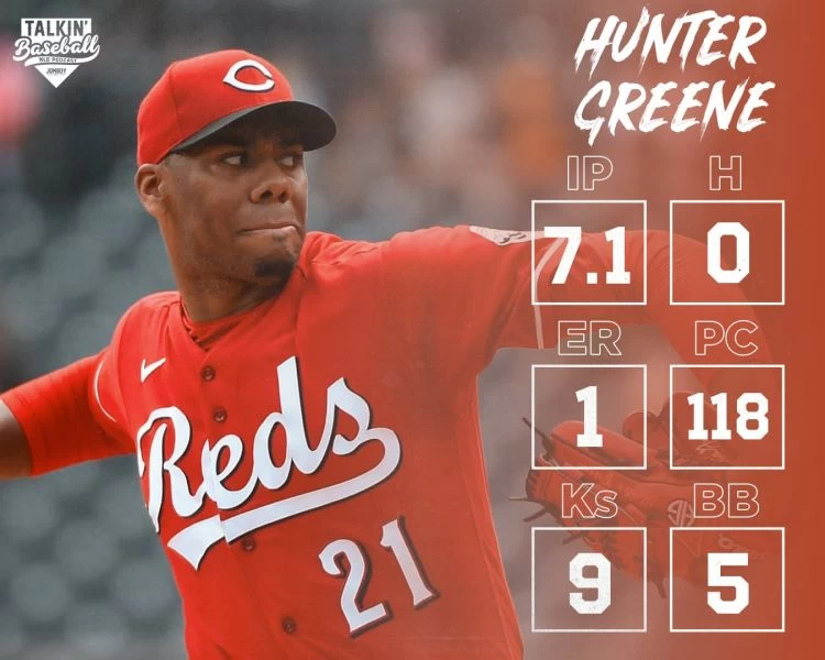 辛辛那提紅人先發投手Hunter Greene與牛棚投手合力完成了無安打比賽卻輸球。摘自紅人推特