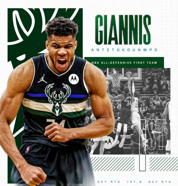 字母哥Giannis Antetokounmpo再次獲選年度防守第一隊。摘自公鹿推特