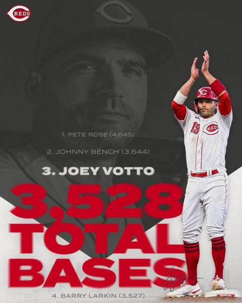 沃托(Joey Votto)。摘自紅人推特