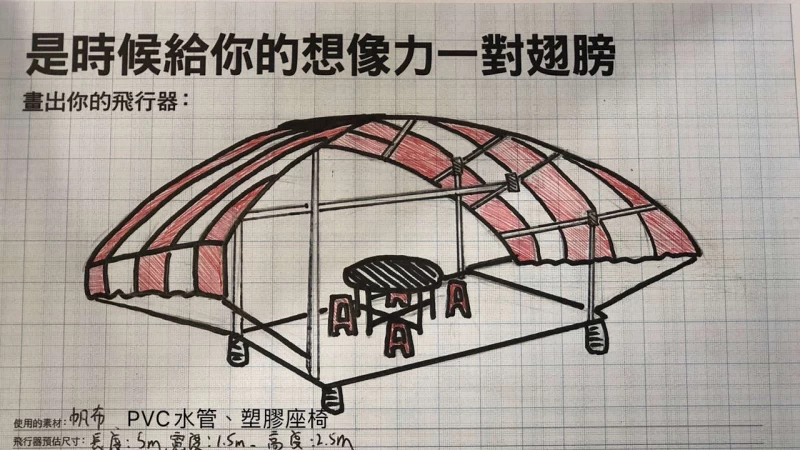 今日公布45組Red Bull飛行日入選團隊台灣辦桌特色也成了參賽者的設計靈感。官方提供