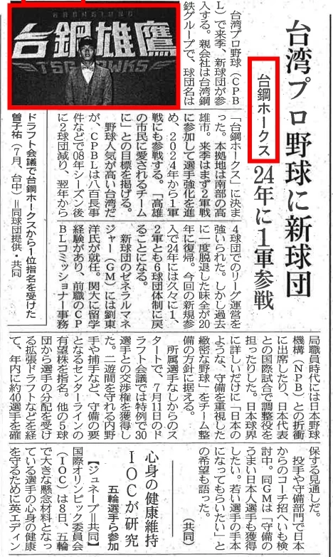 日經報紙