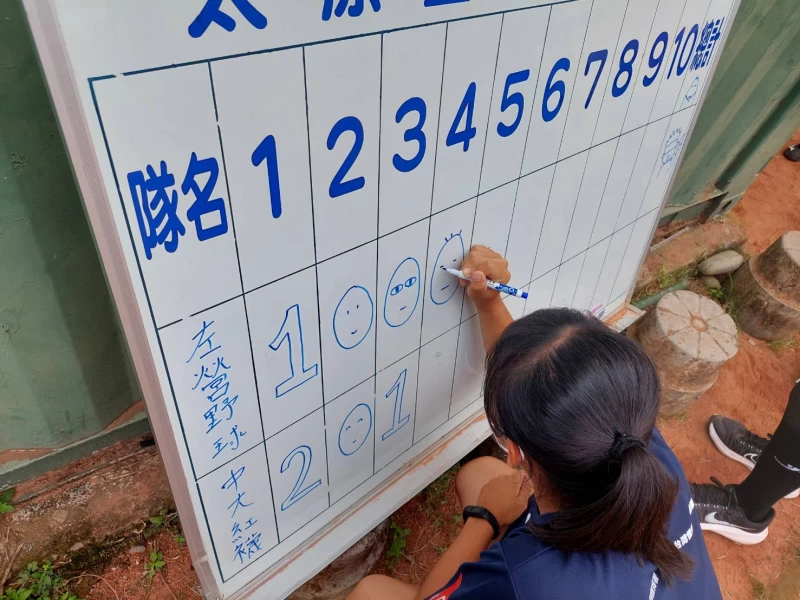 女壘小將畫上創意計分板。洪偵源攝