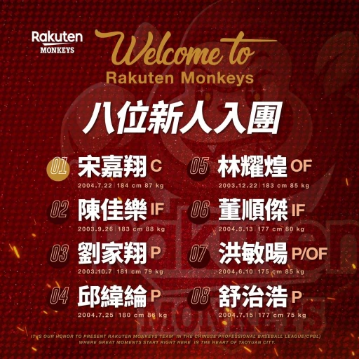 RM 2022新人。官方提供