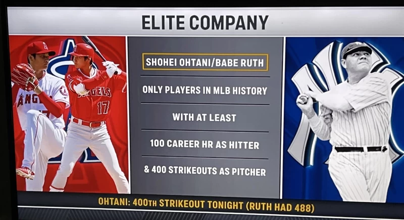 大谷翔平生涯400k達陣…齊名貝比魯斯!摘自大谷翔平推特