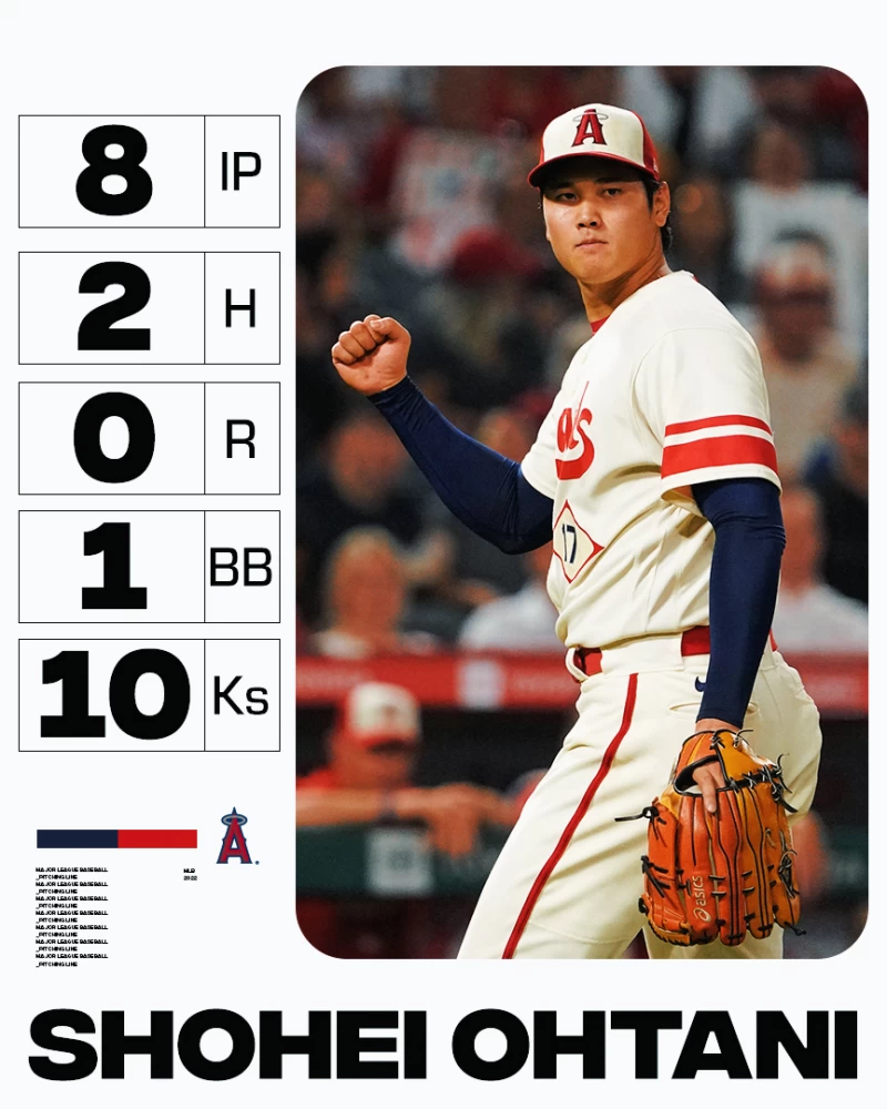 大谷翔平超狂的表現。摘自MLB推特