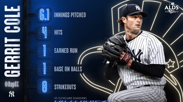 洋基王牌柯爾（Gerrit Cole）6.1局8K好投卻「仍寫難堪紀錄」。摘自洋基推特