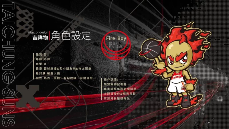 第二季臺中太陽吉祥物Fire Boy。官方提供