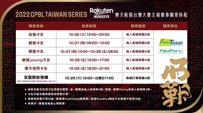 購票時程。大會提供