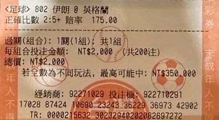 運彩押英格蘭6比2獲勝的正確比數超高賠率。(彩迷提供)