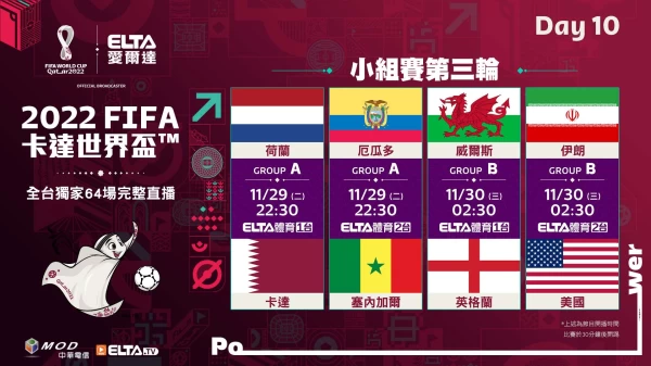 2022 FIFA世界盃鎖定愛爾達 第十比賽日觀戰焦點。大會提供