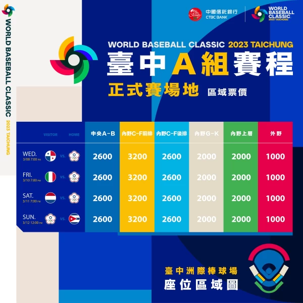 2023WBC 中華隊票價。官方提供