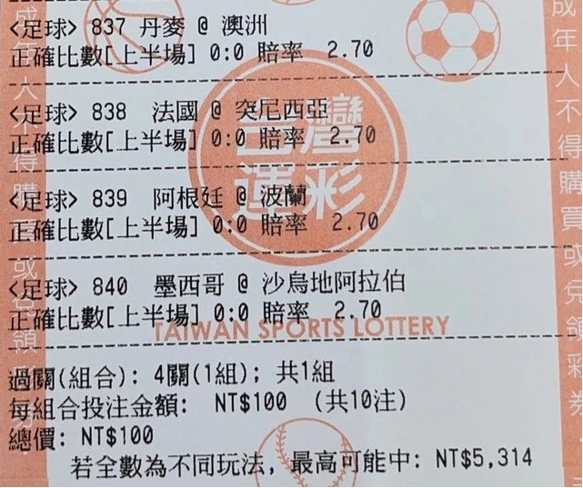彩民以100元抱回獎金5,314元。運彩提供