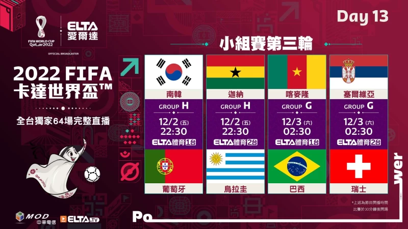 2022 FIFA世界盃鎖定愛爾達 第13比賽日轉播預告。官方提供