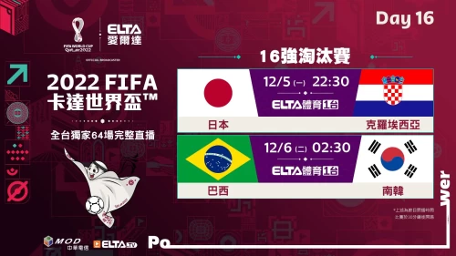 2022 FIFA世界盃鎖定愛爾達 第16比賽日轉播預告。官方提供